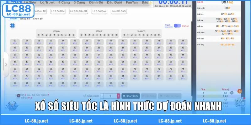 Xổ số siêu tốc là hình thức dự đoán nhanh